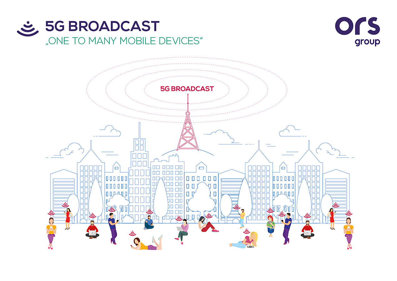 5G Broadcast info graphic