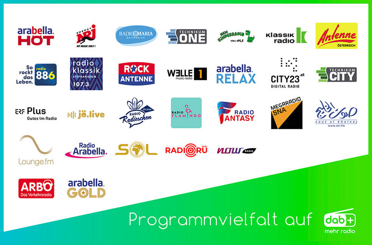 DAB+ Programme in Österreich
